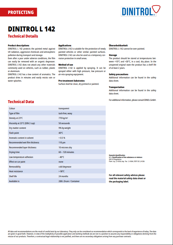 DINITROL L142参数.png